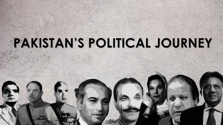 History of Pakistani Politics